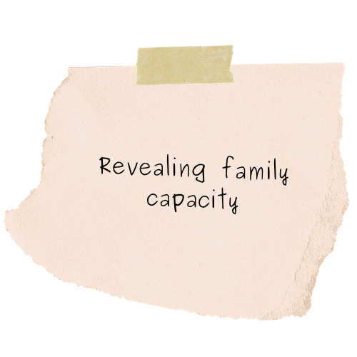 Revealing family capacity